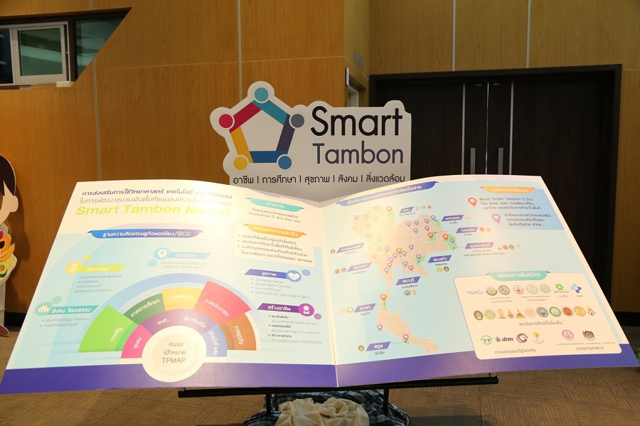 Smart Tambon Model 190926 0024