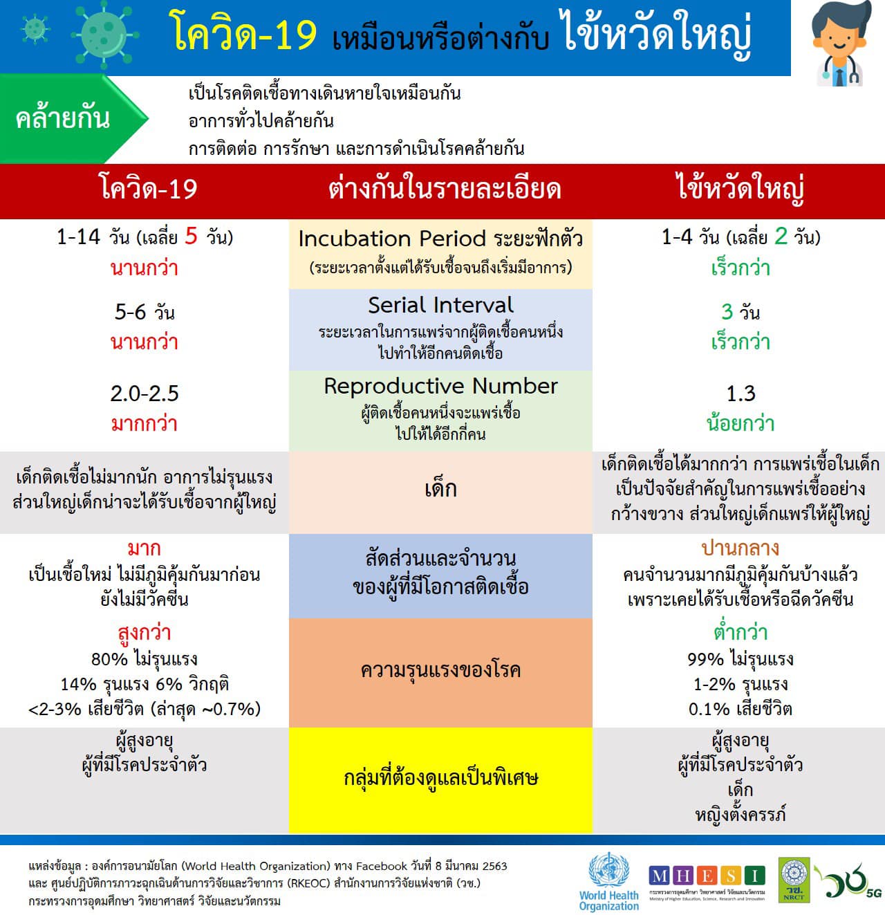 88166240 2632707120188177 5511416533760344064 o