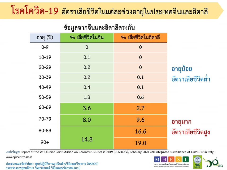 90569682 2670682526390636 6242637314359558144 n