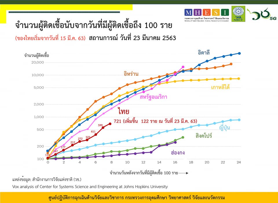 90694205 2662914673834088 8399932037758189568 n