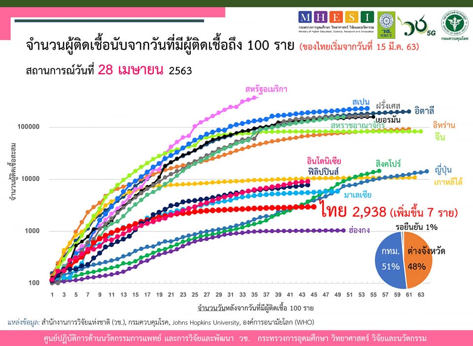 95026714 2741863762605845 8035345870457143296 n