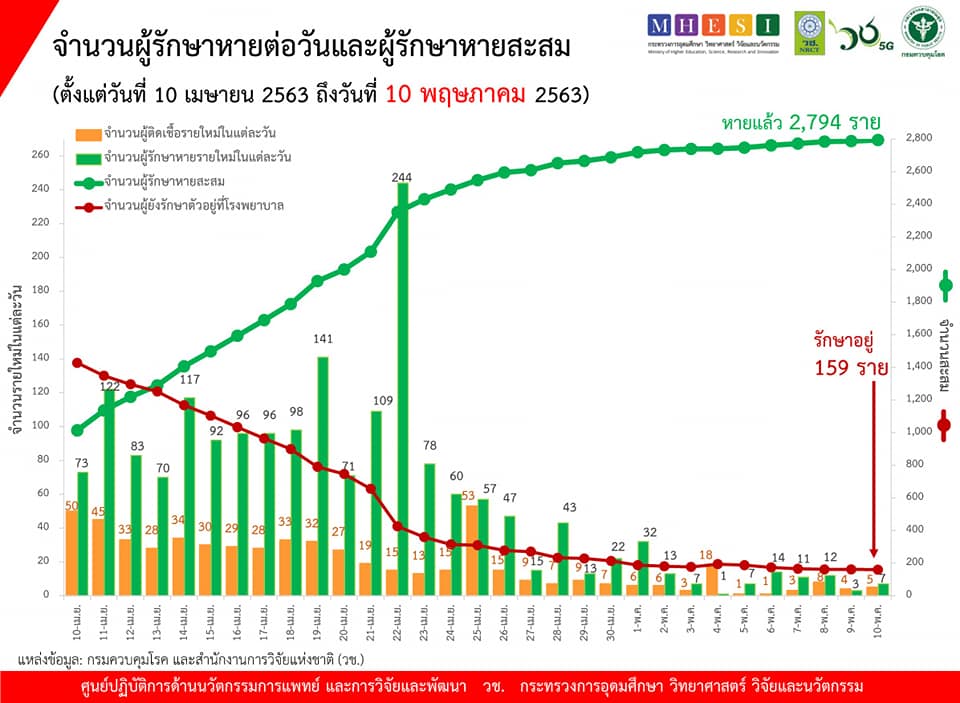 96581891 2768882616570626 2410433962611572736 n