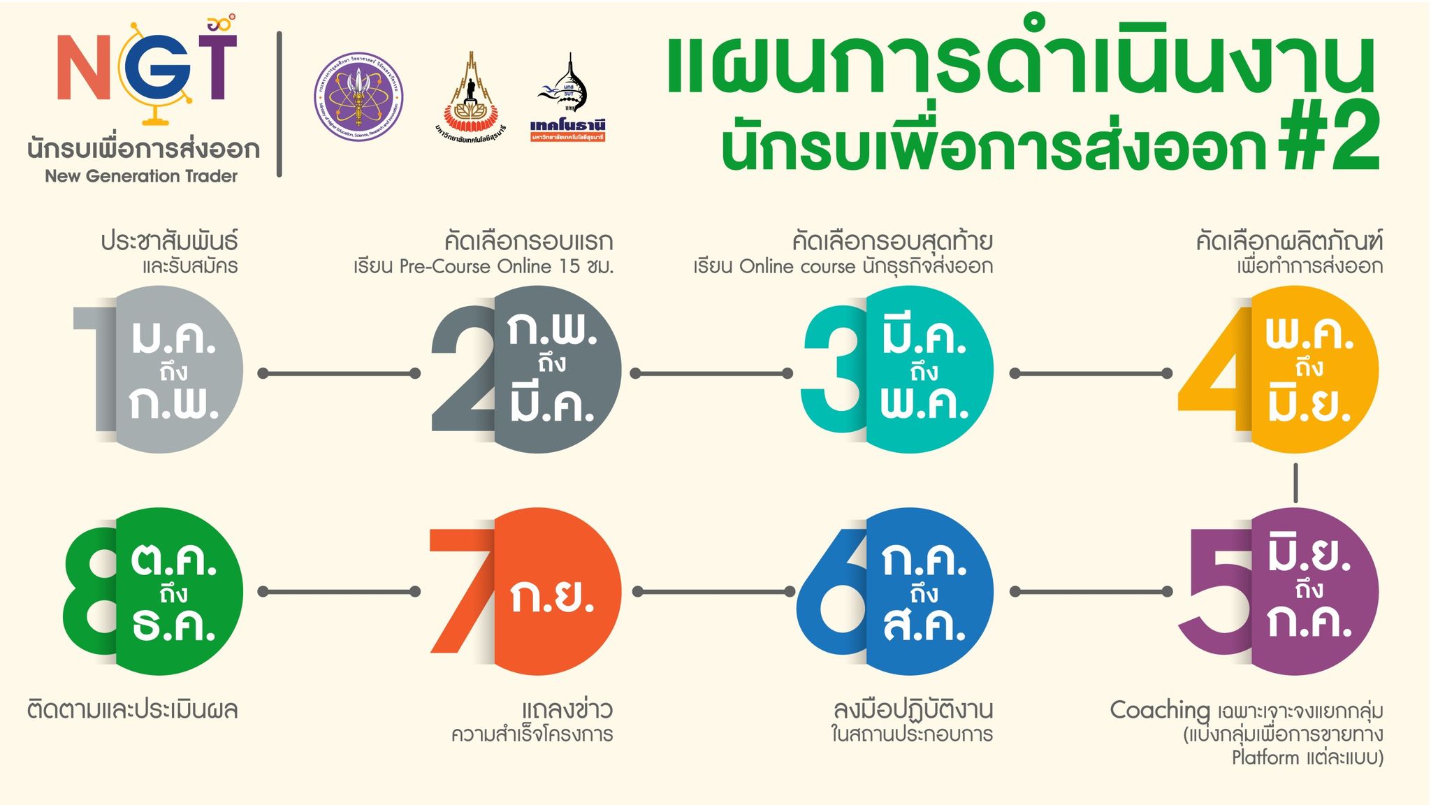 248244046 517367422959932 6261078393331121892 n