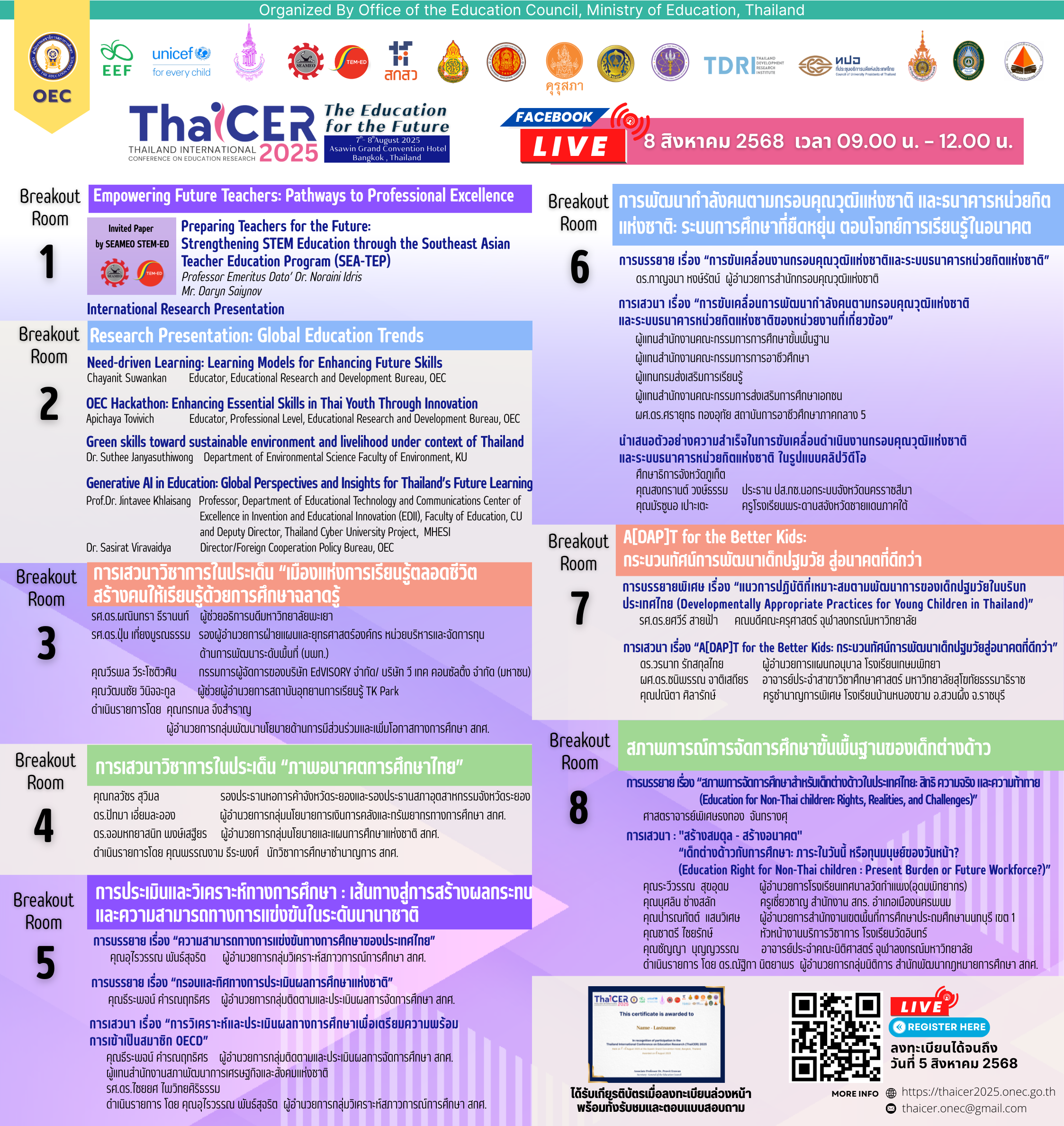 11 Poster รวมห้องย่อย 8 สิงหาคม 68