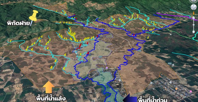 7ตัวอย่างการเก็บข้อมูล