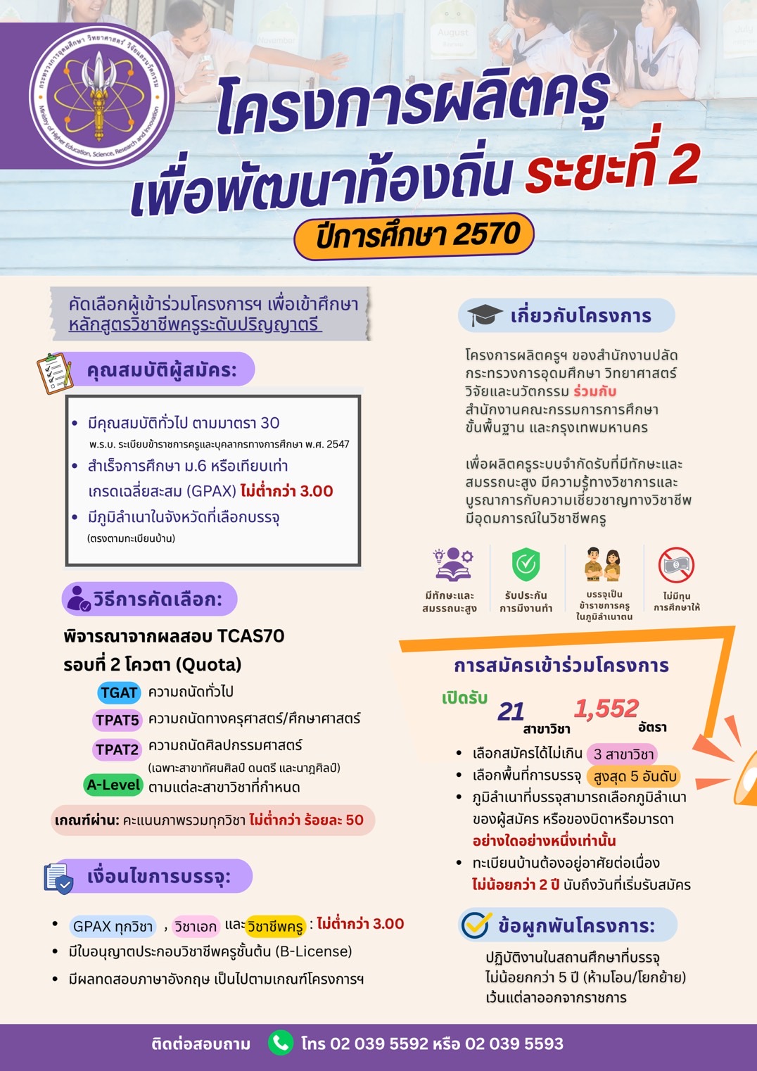 Infogtaphic โครงการ