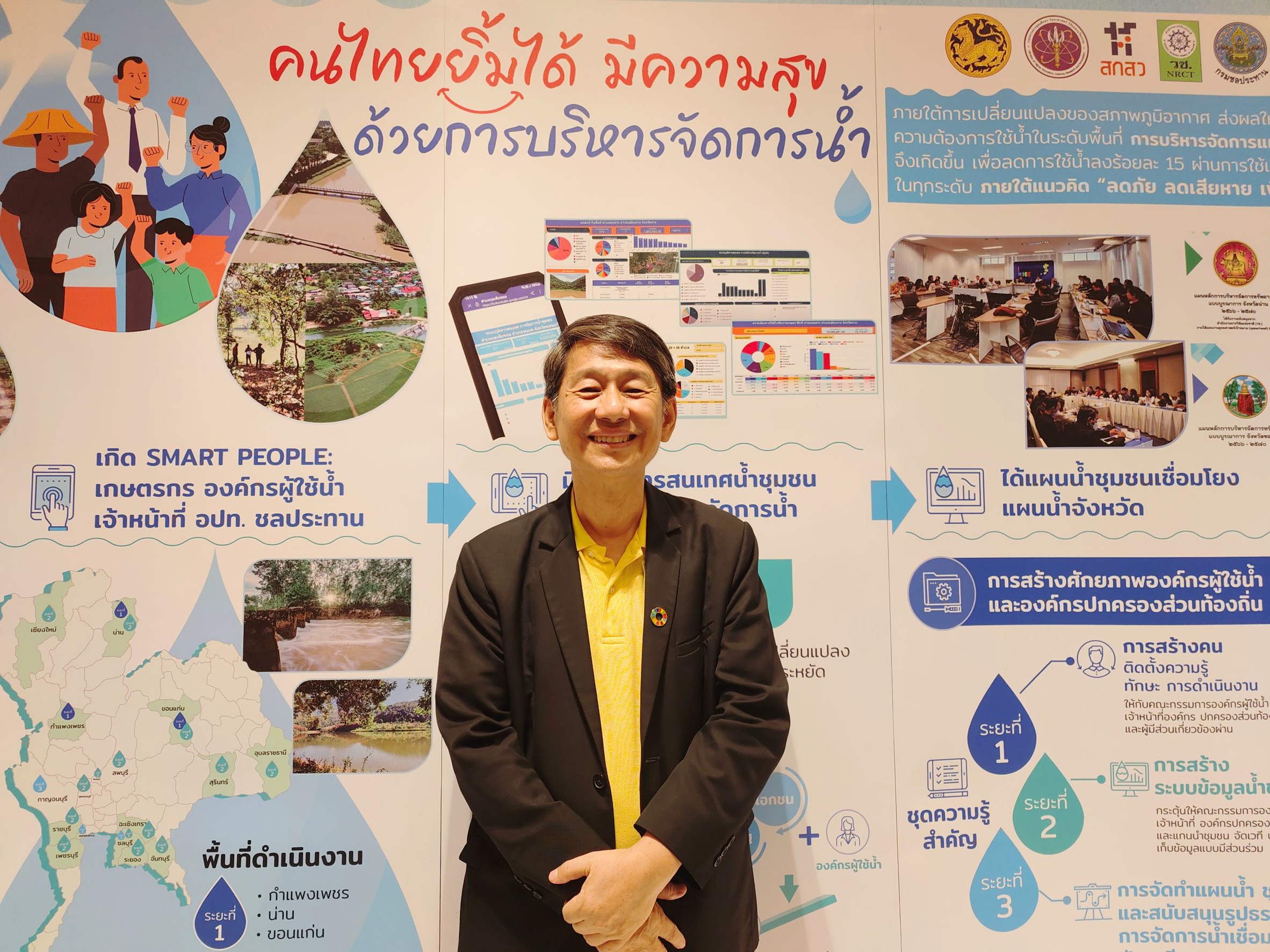 1ผอ.แผนงาน