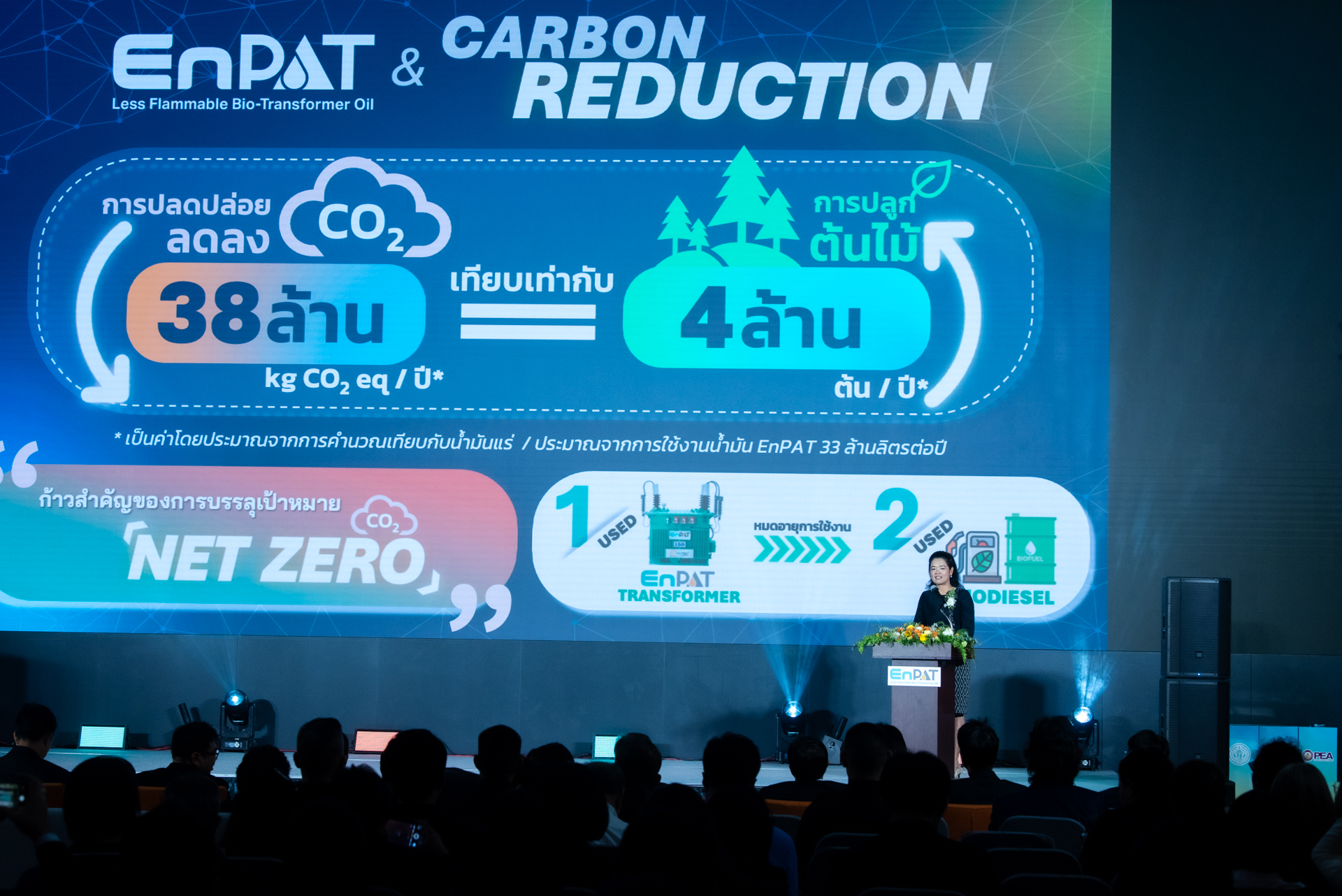 6ดร.บุญญาวัณย์ นำเสนอผลงาน 3 0