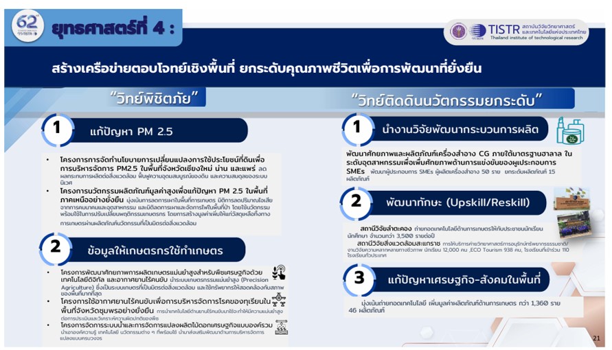 10วว. สร้างเครือข่าย ตอบโจทย์เชิงพื้นที่