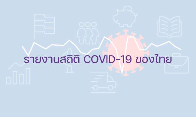 COVID Statistic