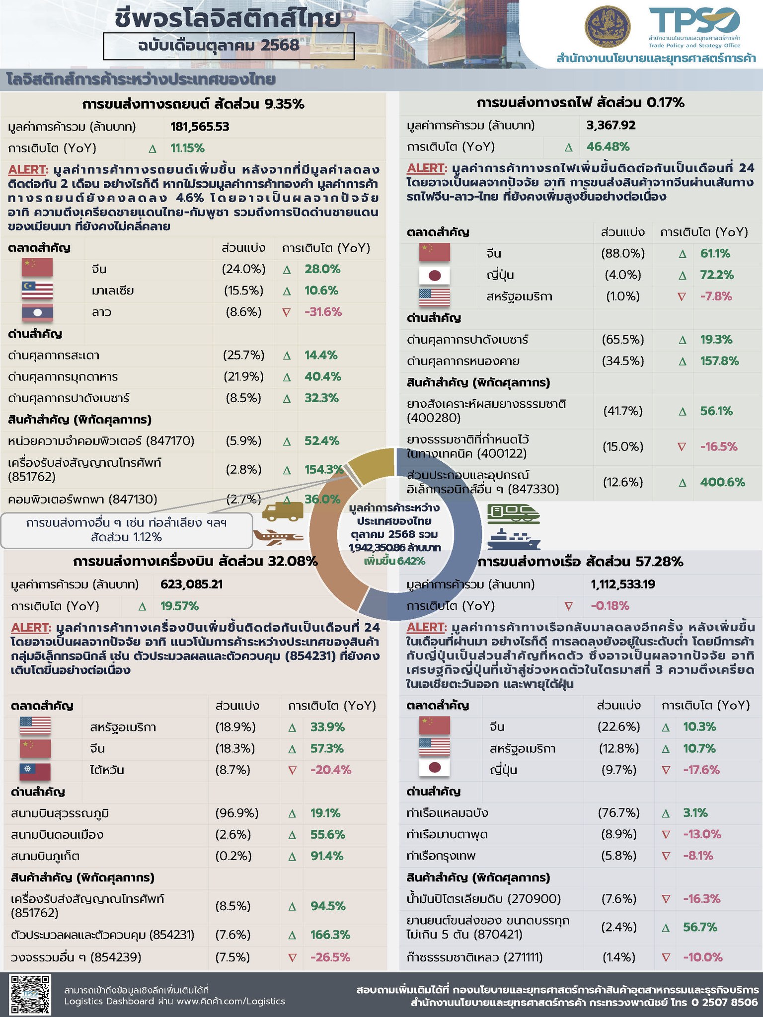 595091910 1278896437608680 557574322976410277 n