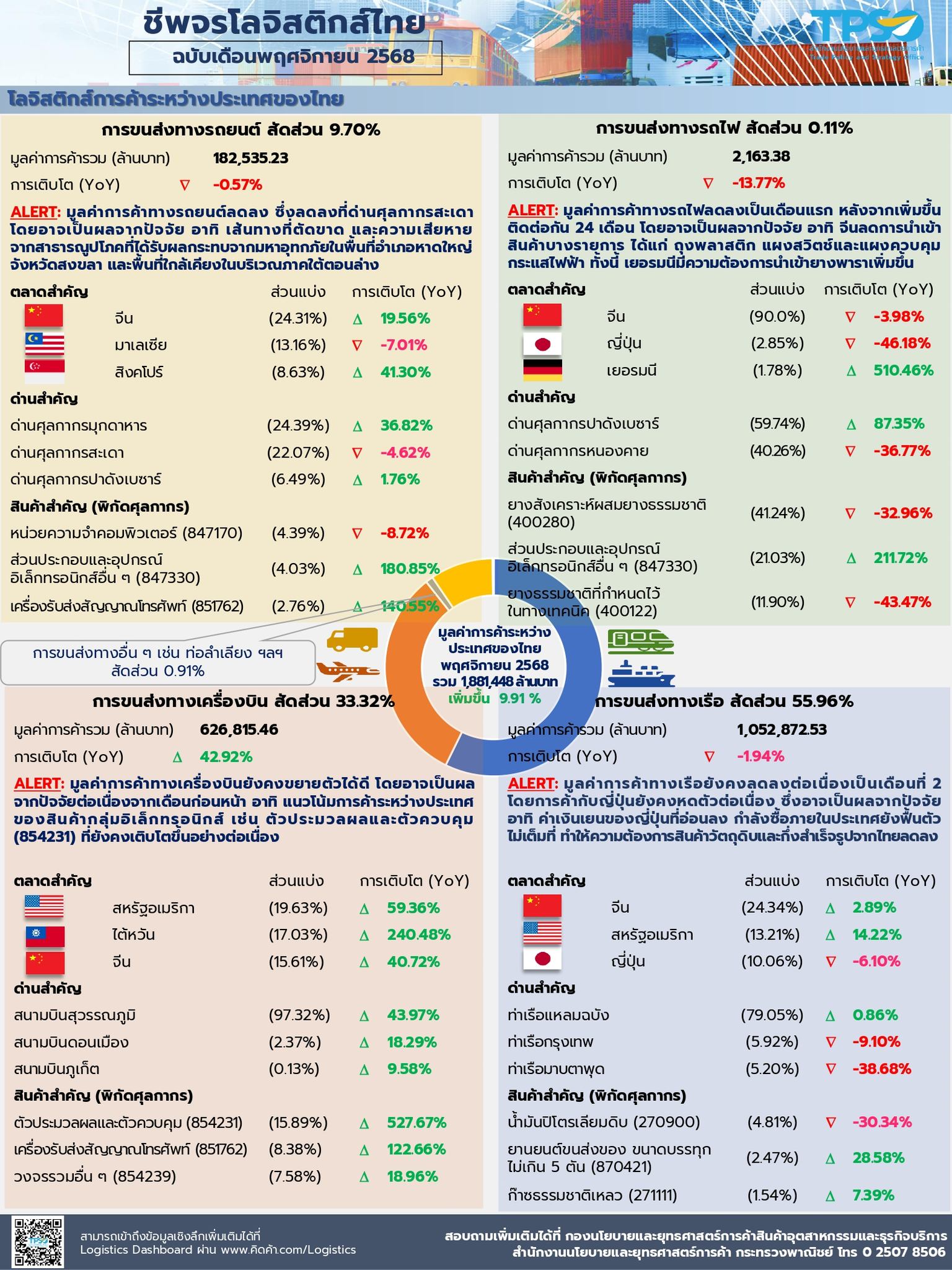611764928 122197752626563720 8607211904735423813 n