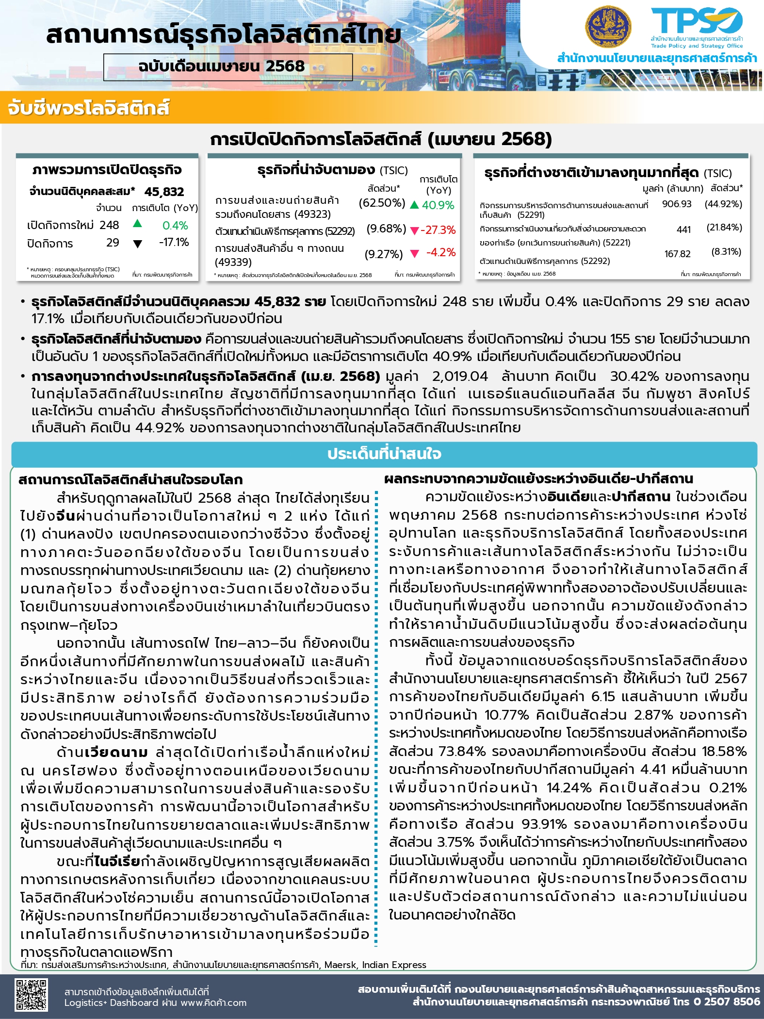 TPSO Logistics info Apr 2025 rev 1 page 0001