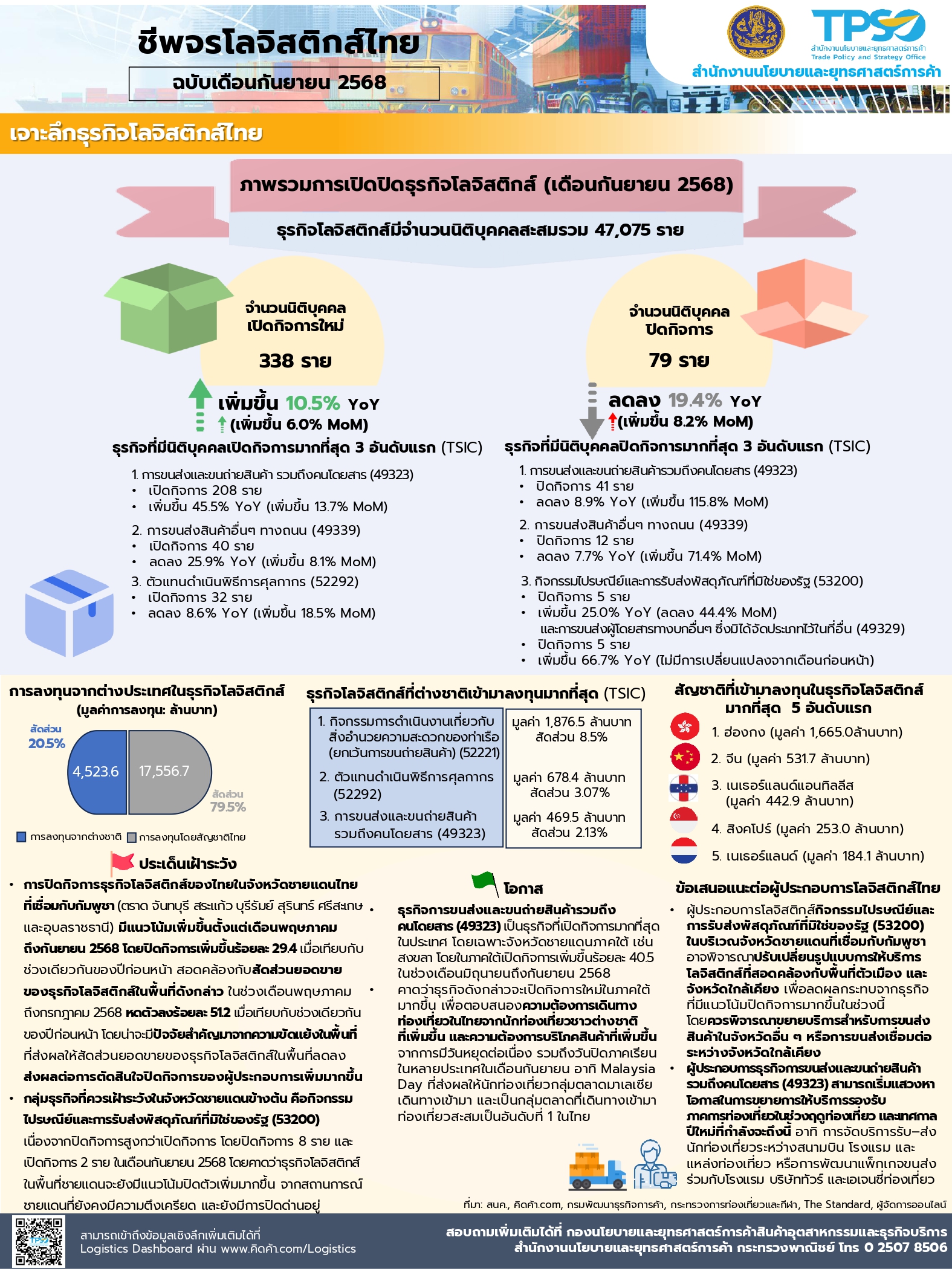 TPSO Logistics info Sep 2025 1 page 0001