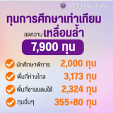 “สุรศักดิ์” รมว.กระทรวง อว.ประกาศนโยบาย Quick Win ช่วย “คนตก ... Image 4