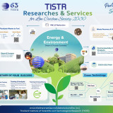 วว. โชว์ศักยภาพนวัตกรรมสีเขียวในงาน “ASIA Sustainable Energy ... Image 9