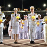 วันเฉลิมพระชนมพรรษาพระบาทสมเด็จพระเจ้าอยู่หัว 28 กรกฎาคม 256 ... พารามิเตอร์รูปภาพ 3