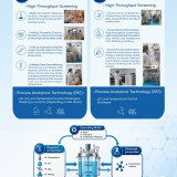 วว./ อินโนบิก ร่วมยกระดับงานวิจัย “Functional Probiotic” สาย ... Image 1
