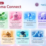 เนคเทค สวทช. เปิดเส้นทาง “ปทุมมา” — จากโมเดลภาษาไทยของคนไทย  ... พารามิเตอร์รูปภาพ 2