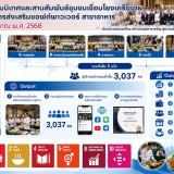 วว. คว้ารางวัลดีเด่น “ระดับ GOLD” องค์กรต้นแบบด้านสิทธิมนุษย ... Image 9