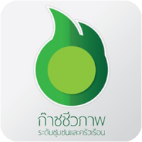 BIO gas Production Image 1