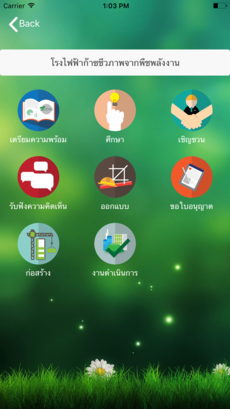 BIO gas Production Image 3