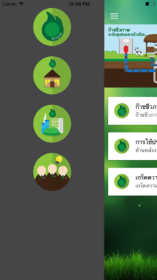 BIO gas Production Image 1