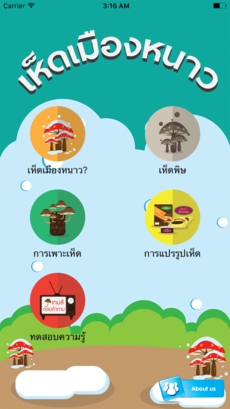 Mushroom Cultivation Image 3