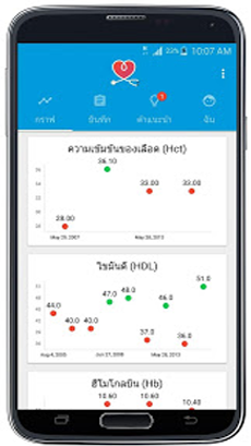 MyHealth Thailand พารามิเตอร์รูปภาพ 1