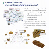 "อว. ขับเคลื่อน ธัชชา-ธัชวิทย์" ผนึกกำลัง "ศิลป์-วิทย์" พิสู ... พารามิเตอร์รูปภาพ 6