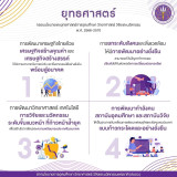 กรอบนโยบายและยุทธศาสตร์การอุดมศึกษา วิทยาศาสตร์ วิจัยและนวัต ... พารามิเตอร์รูปภาพ 5