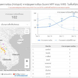 กทม. พบค่าฝุ่น PM2.5 แดงทะลุ 41 เขต หลักสี่ ดอนเมือง ราชเทวี ... พารามิเตอร์รูปภาพ 2