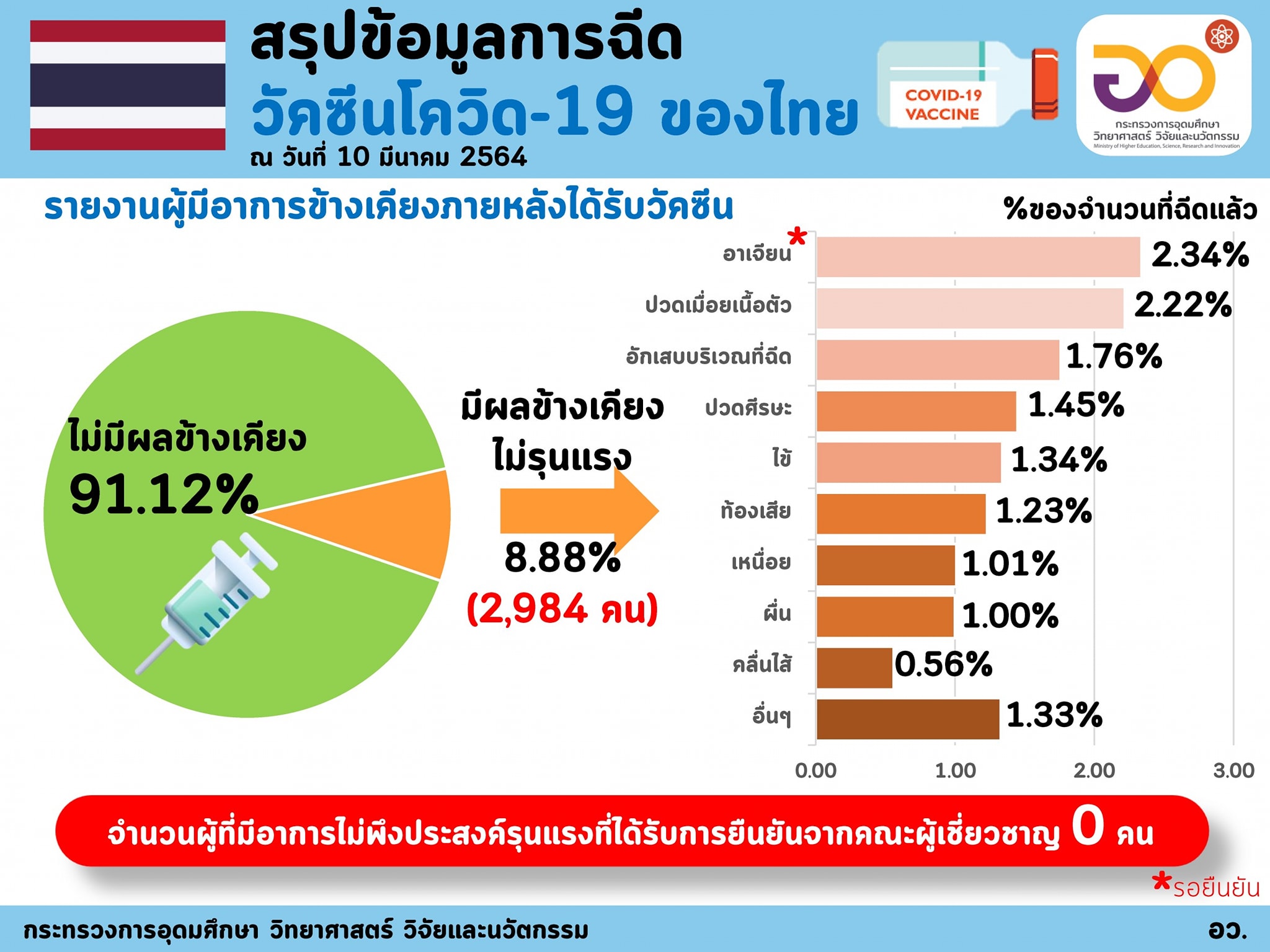 158591173 4402783856415327 2423631261678647912 o