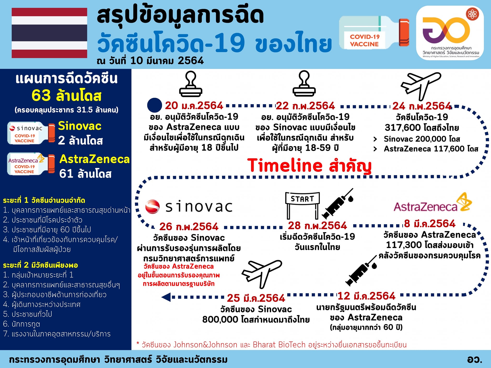 159177755 4402783236415389 9154463149900732736 o