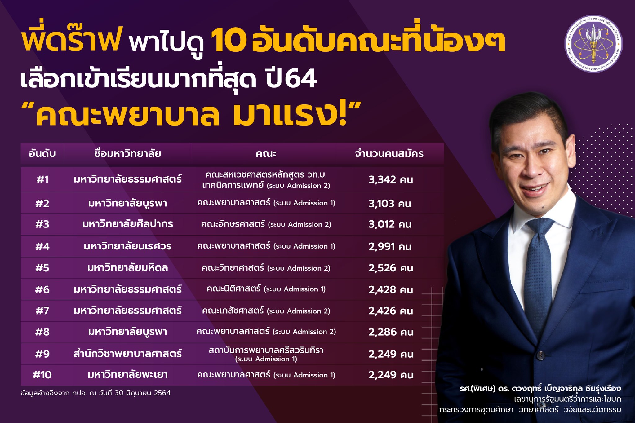 278859357 371163658386627 7441453149229368923 n