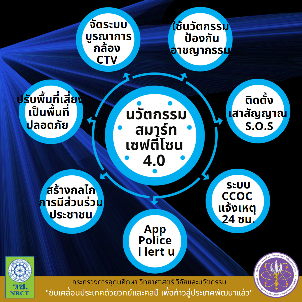 279092783 373442551492071 376906741664183384 n