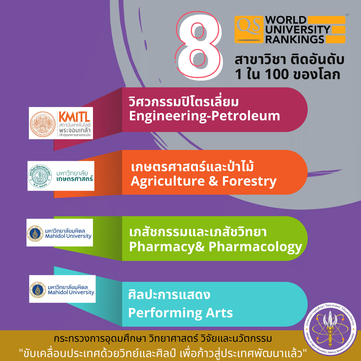 279278980 375377187965274 5920476973918147856 n