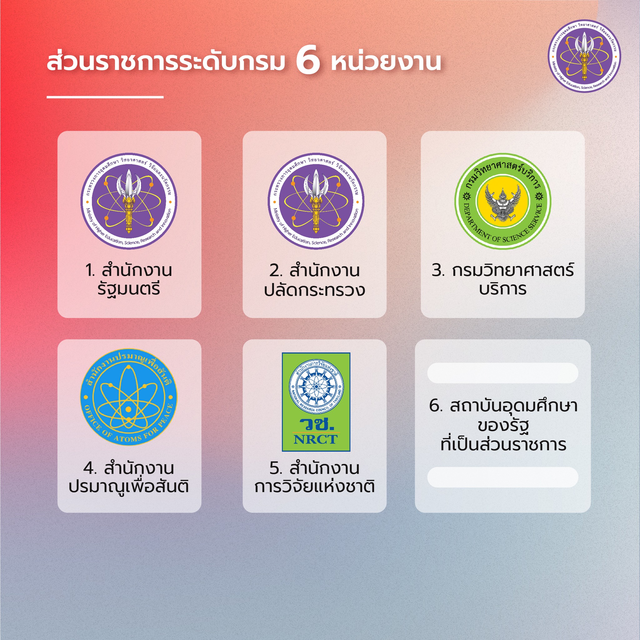 300067147 460529889450003 503627497120575489 n