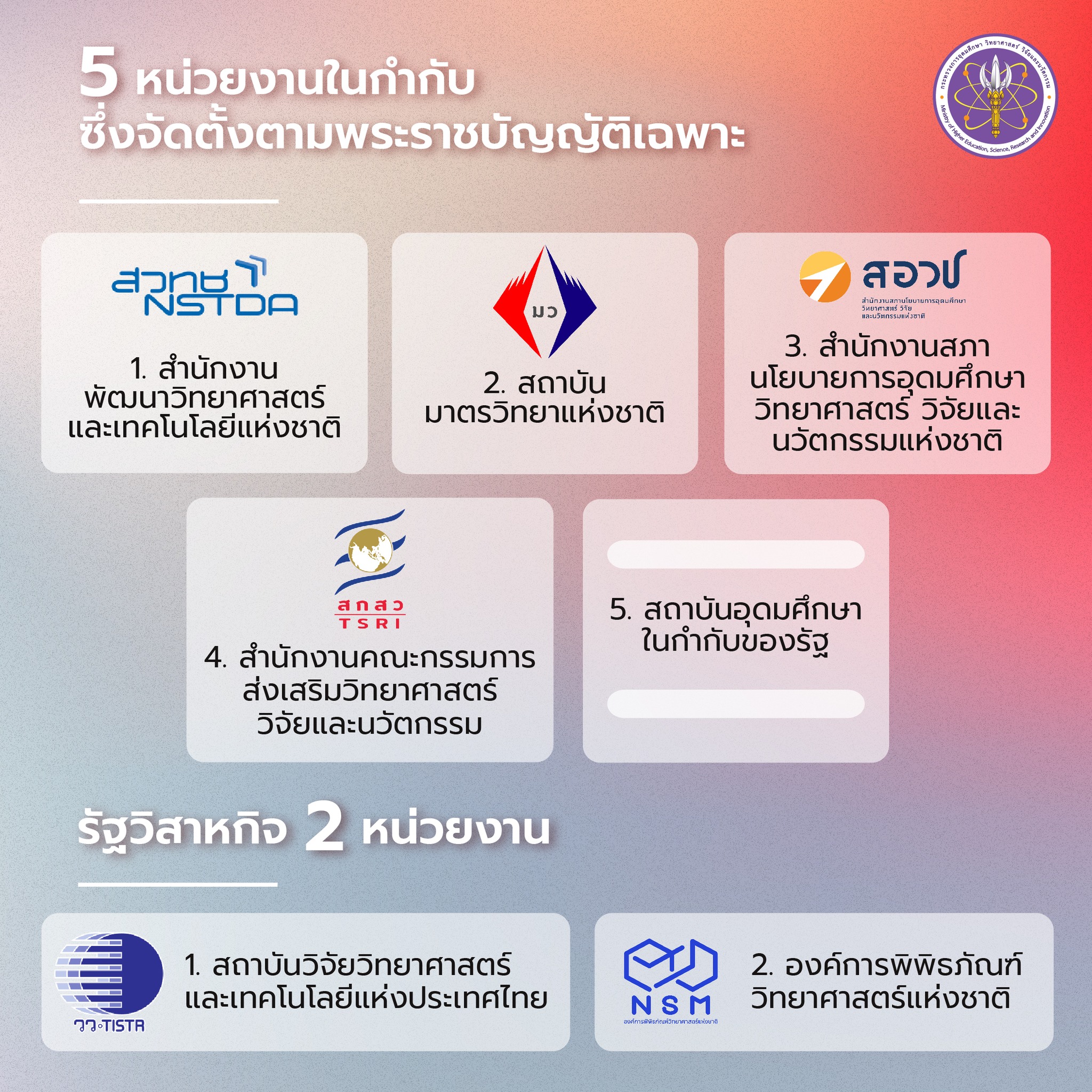 300172613 460529849450007 7087369341751789415 n