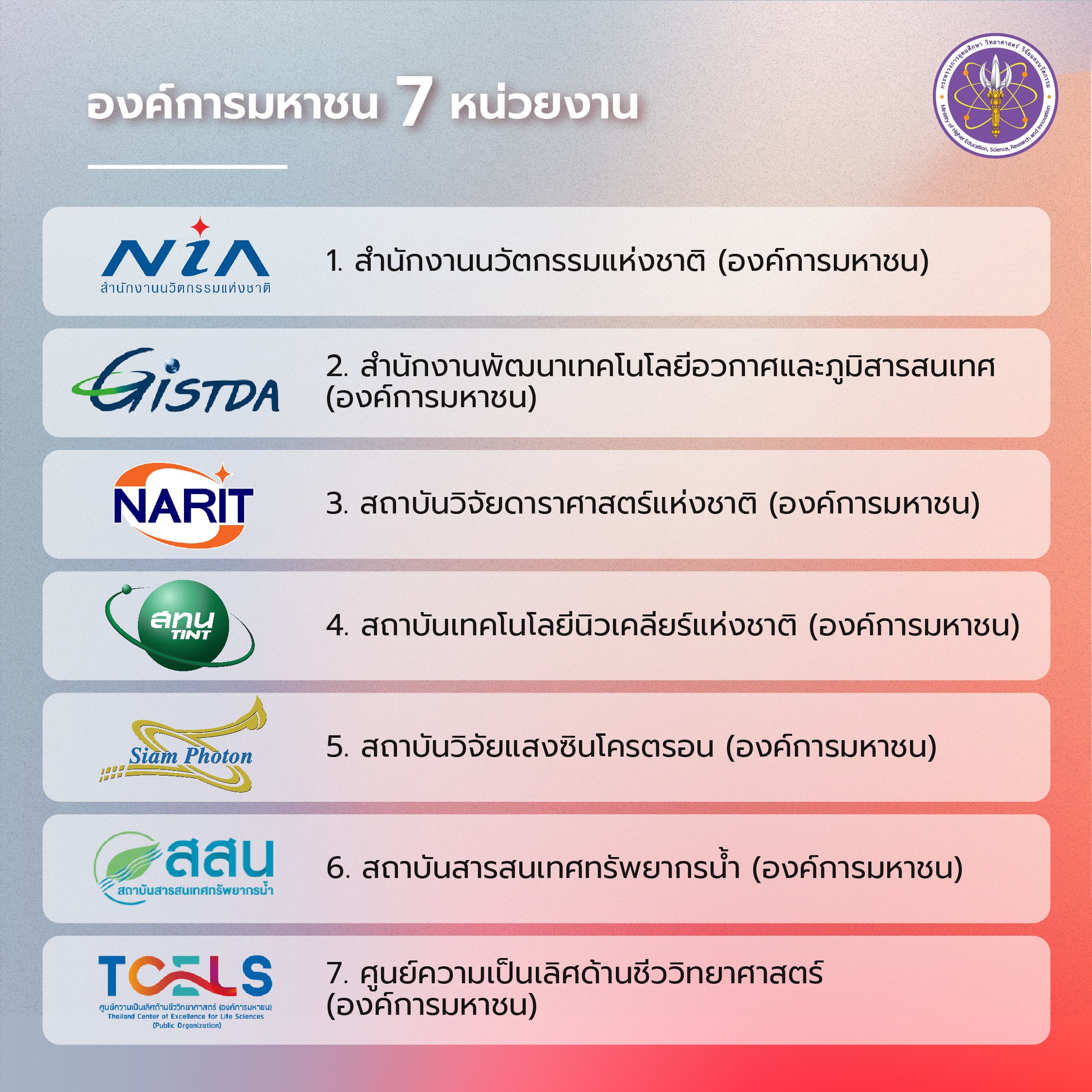 300189822 460529762783349 3419138067523722193 n