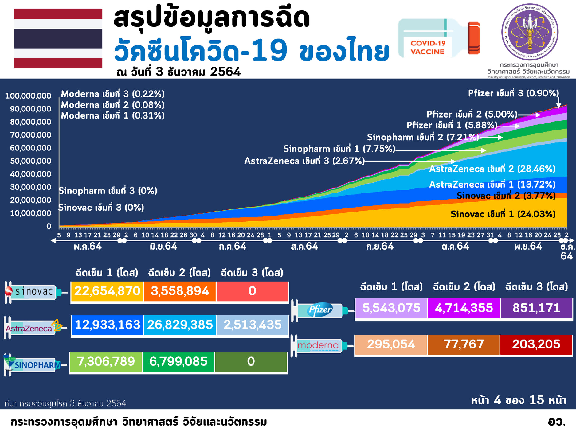 263736877 4410612882397583 7886923729214552562 n
