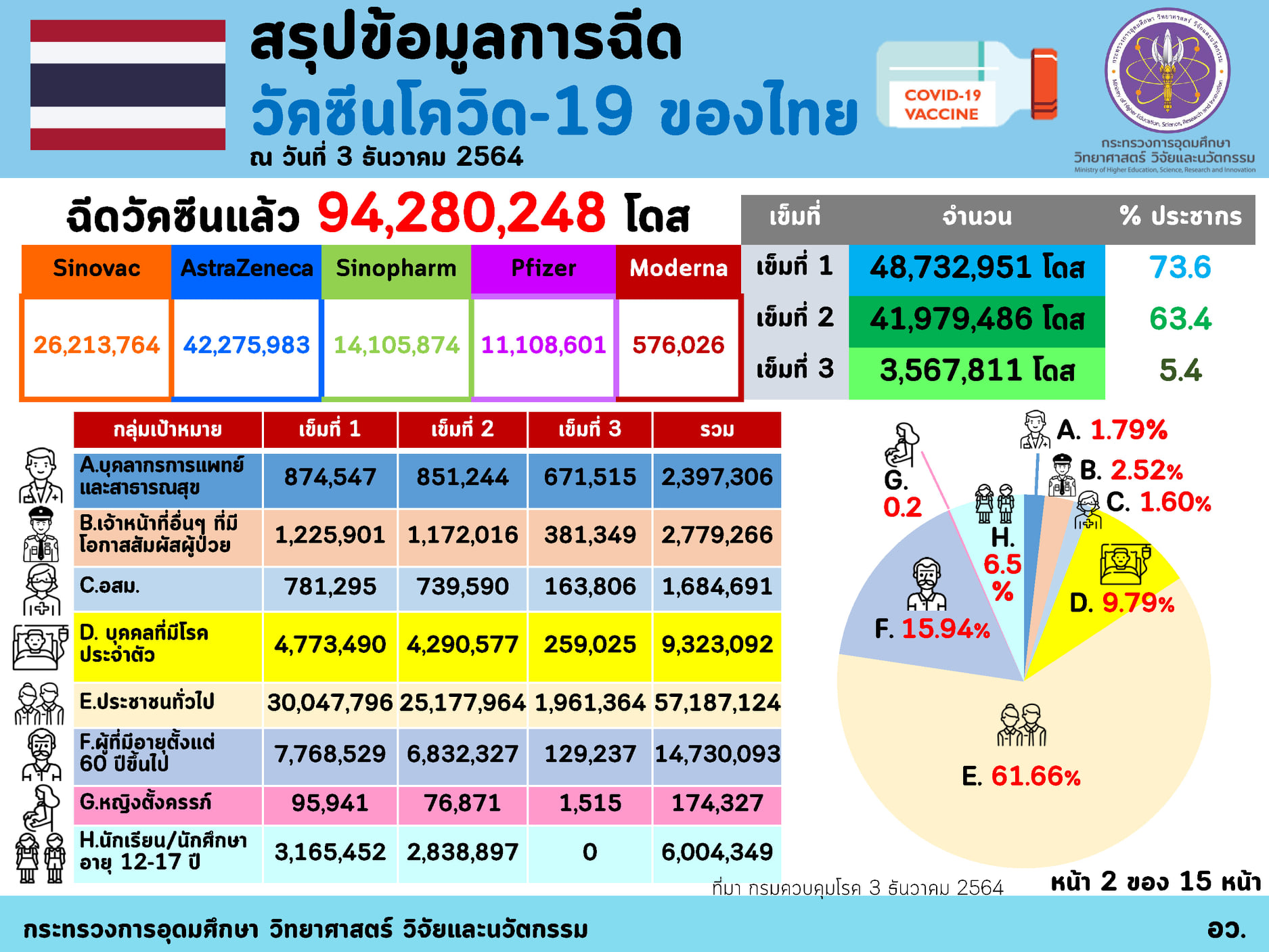 263835752 4410612782397593 5040669268881166503 n