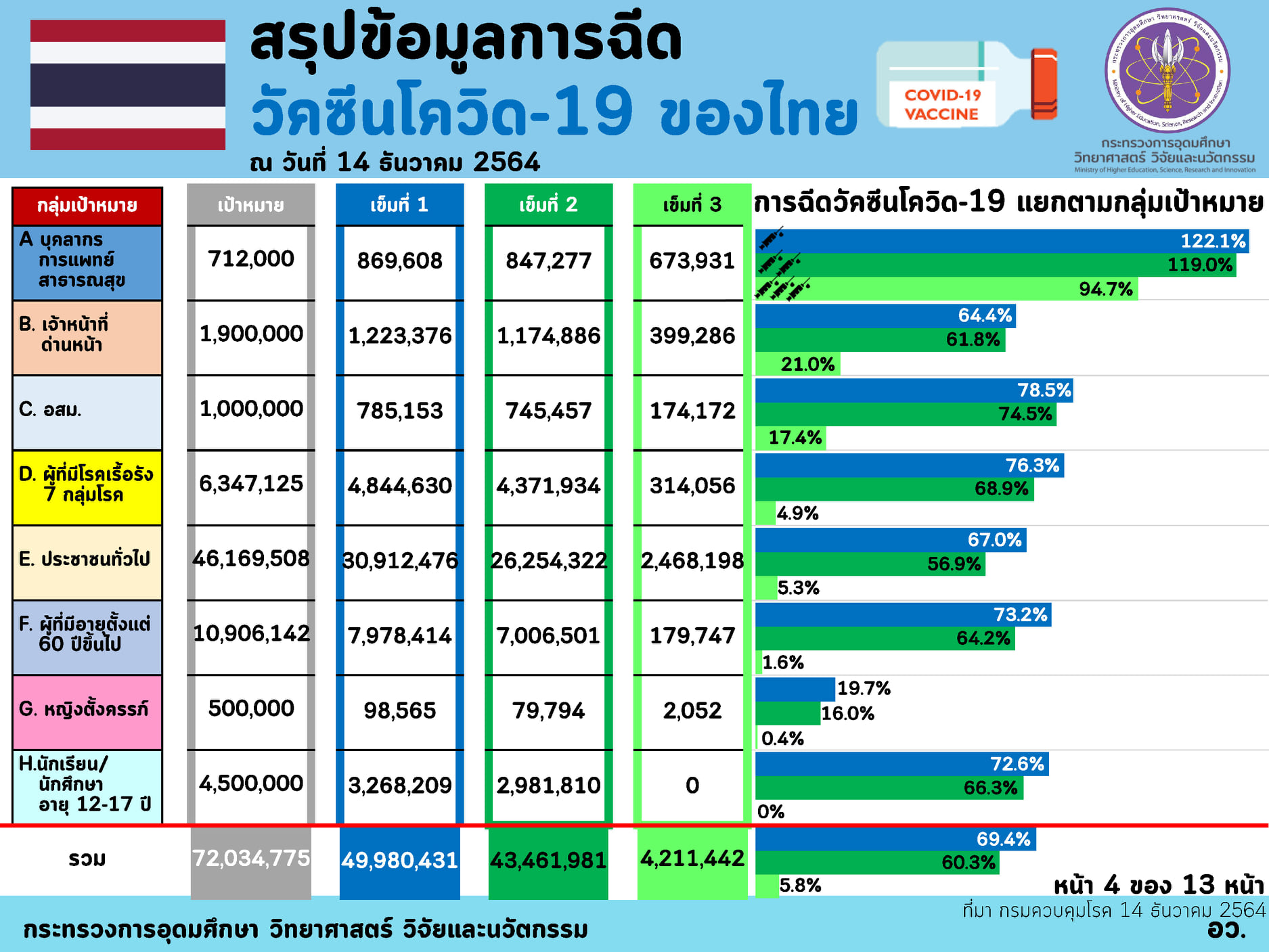 267861208 4445737198885151 7017520747118131278 n
