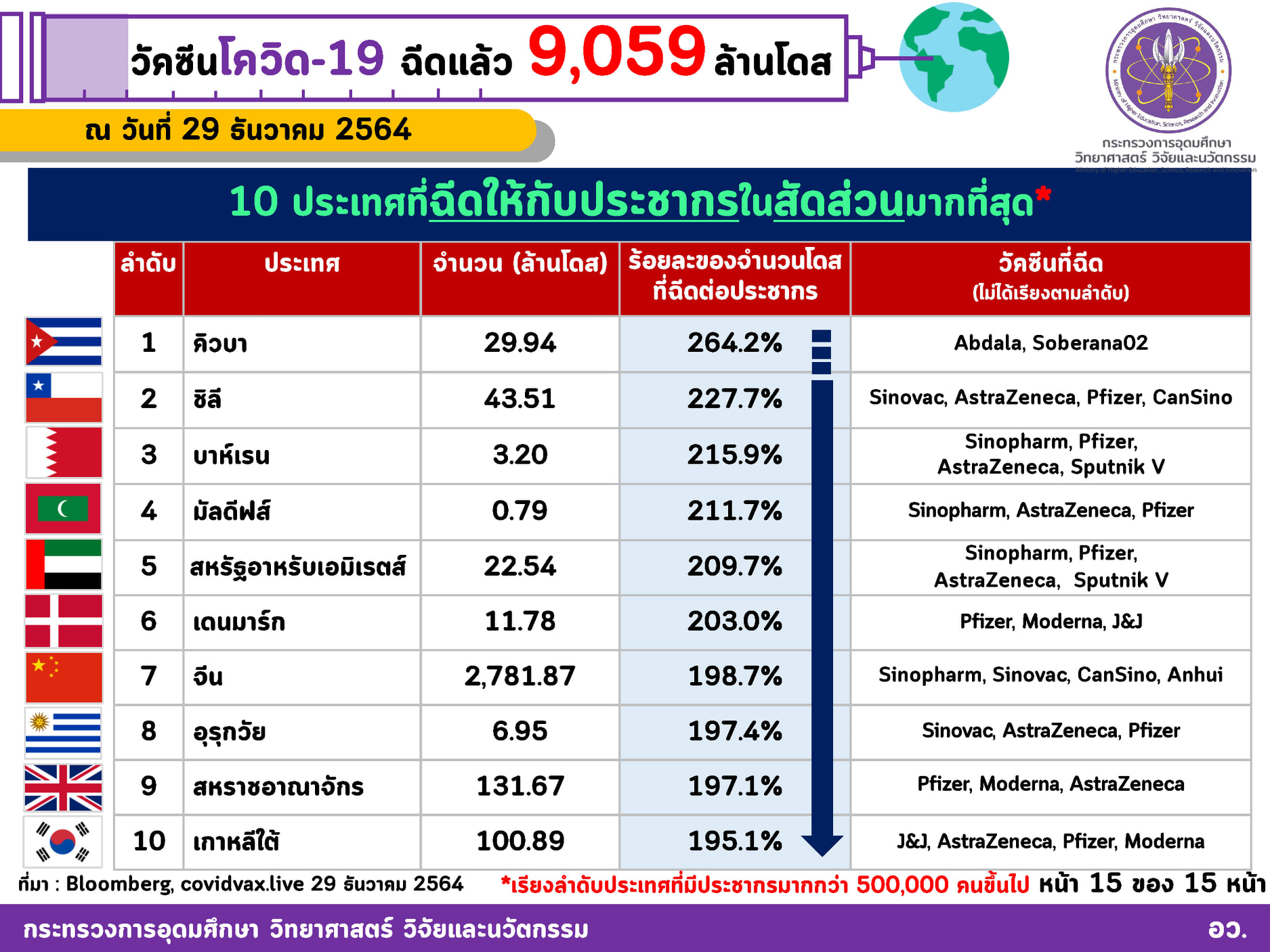 269942915 4510404652418405 3720028690916422763 n