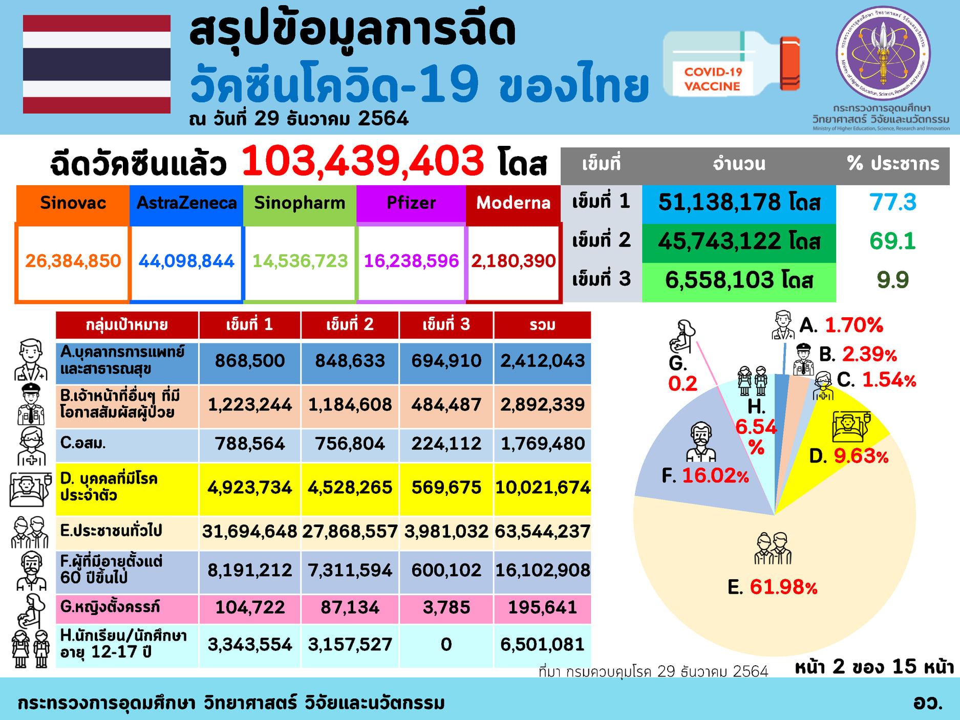 270039010 4510404185751785 4381880038234736400 n