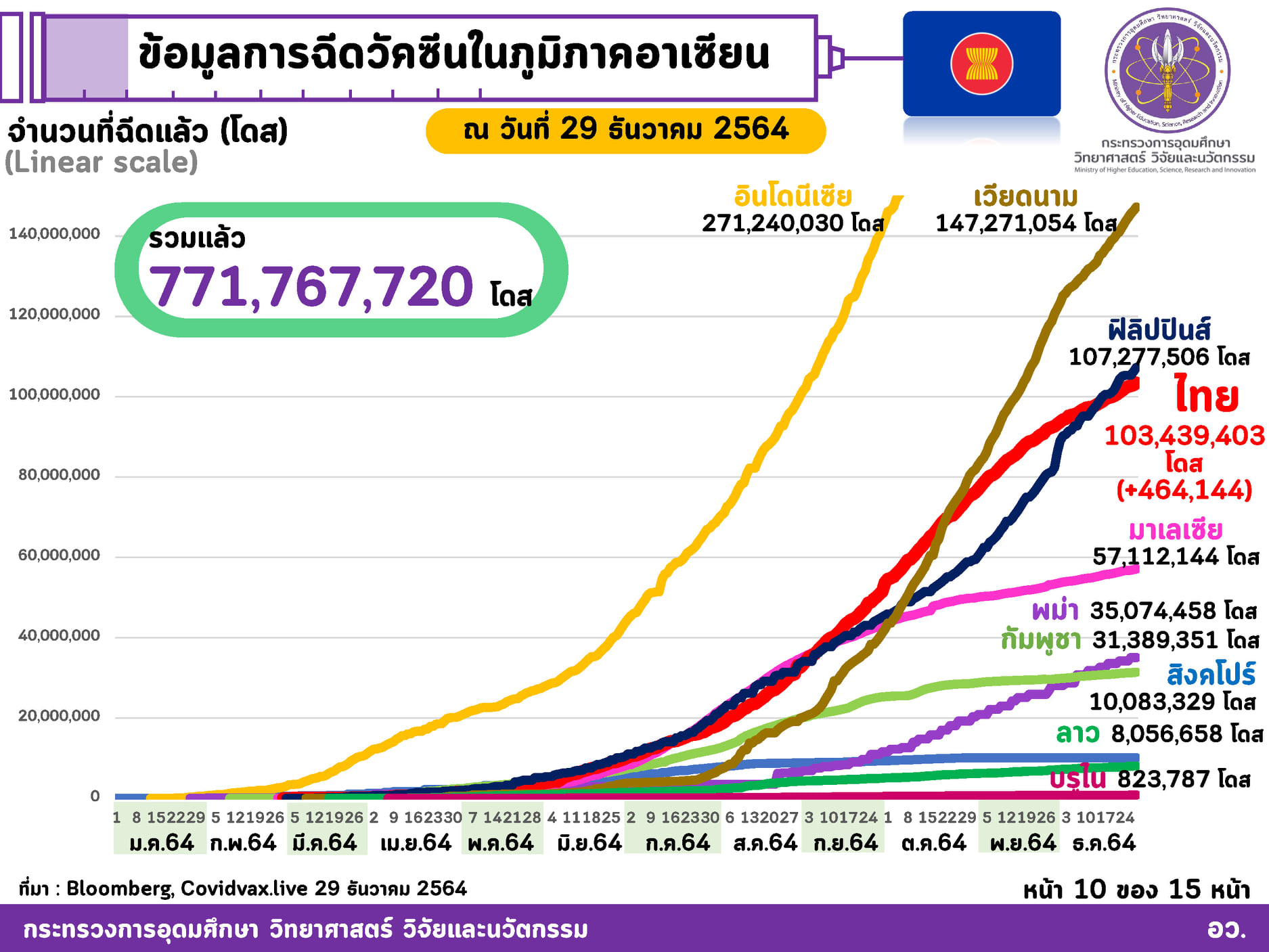 270231026 4510404389085098 8003610869965727720 n