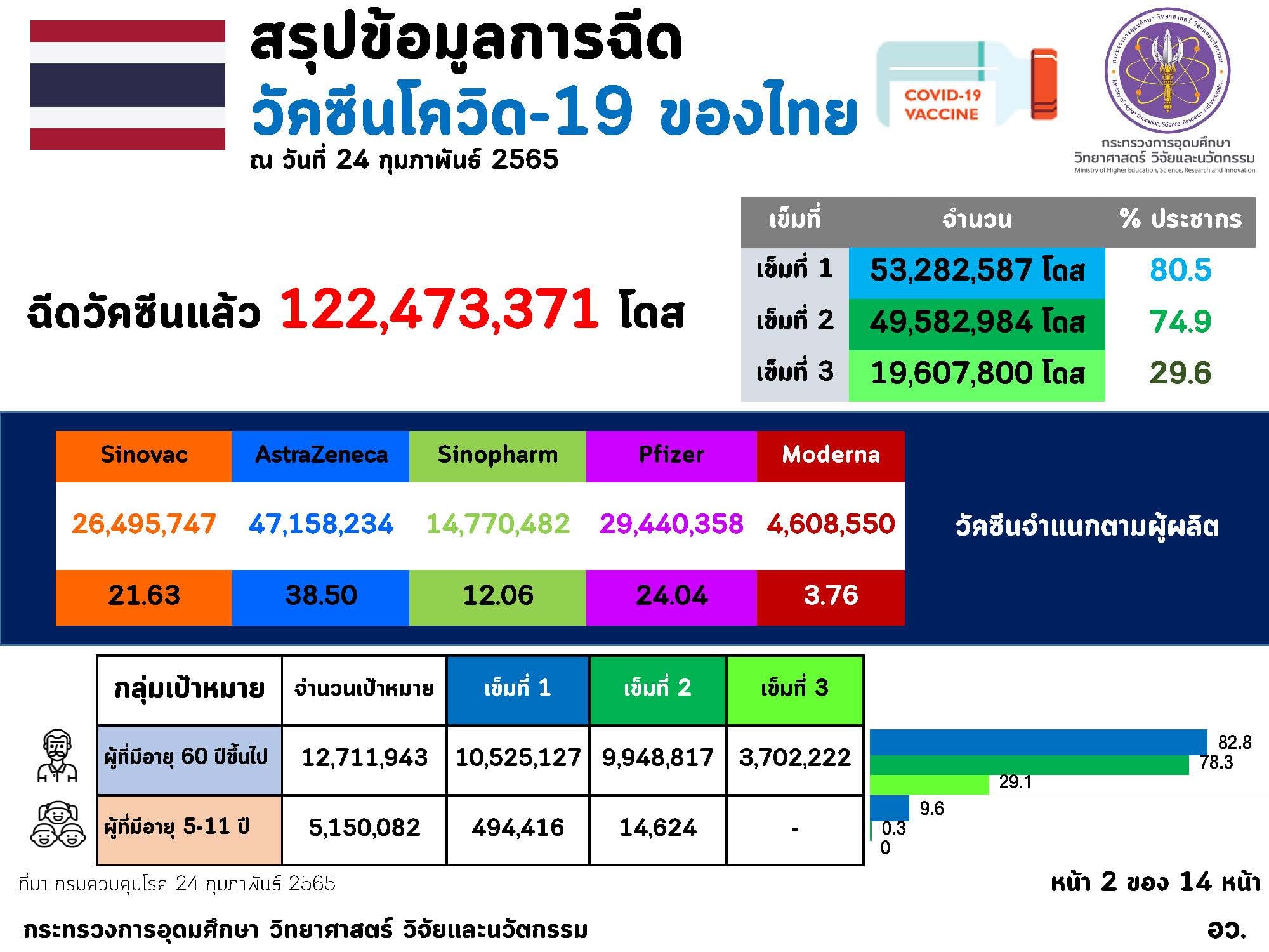 274711129 264314215890018 691326142992328584 n