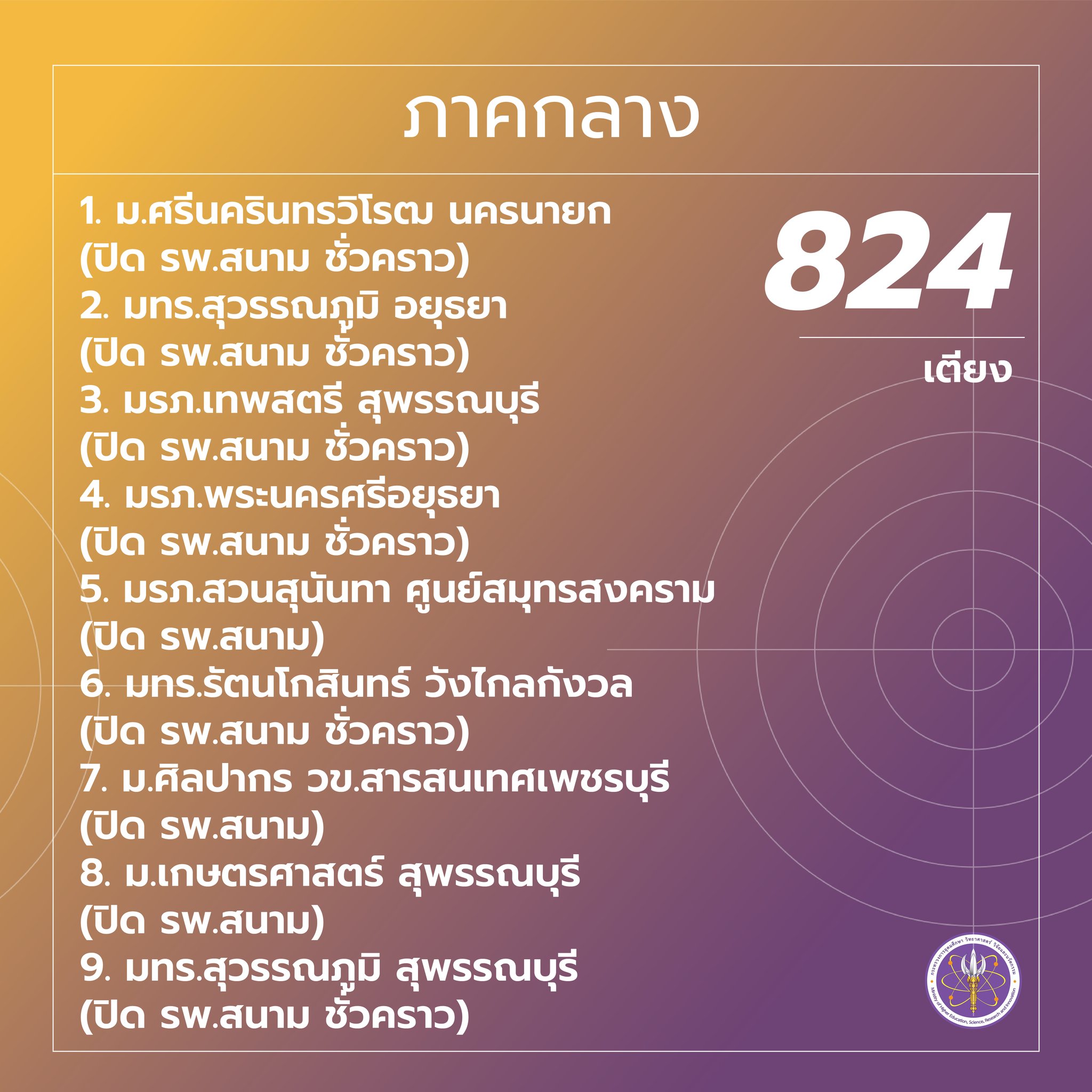 274832833 334655688704091 9013438091718638363 n