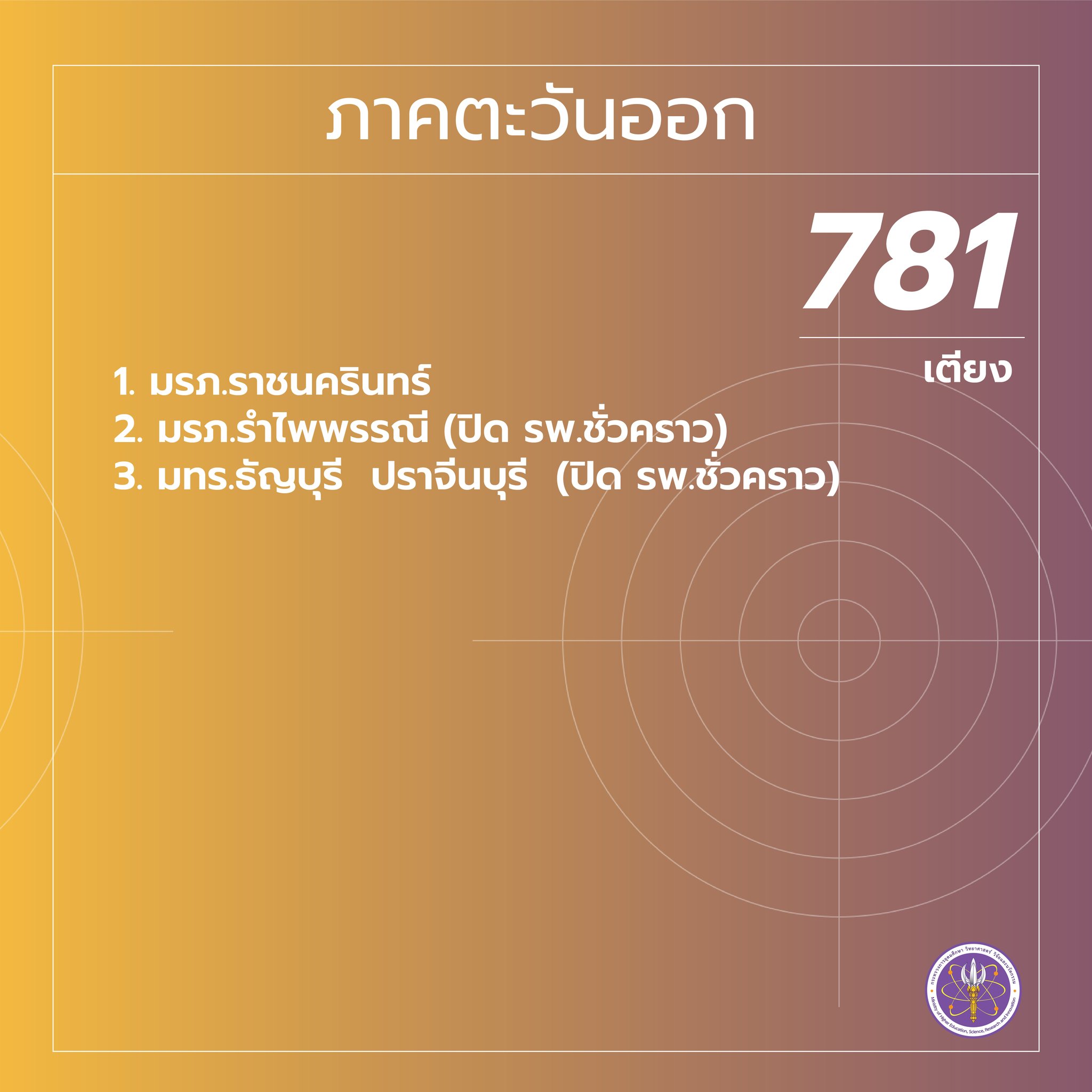 274859657 334655632037430 5996731955517499143 n