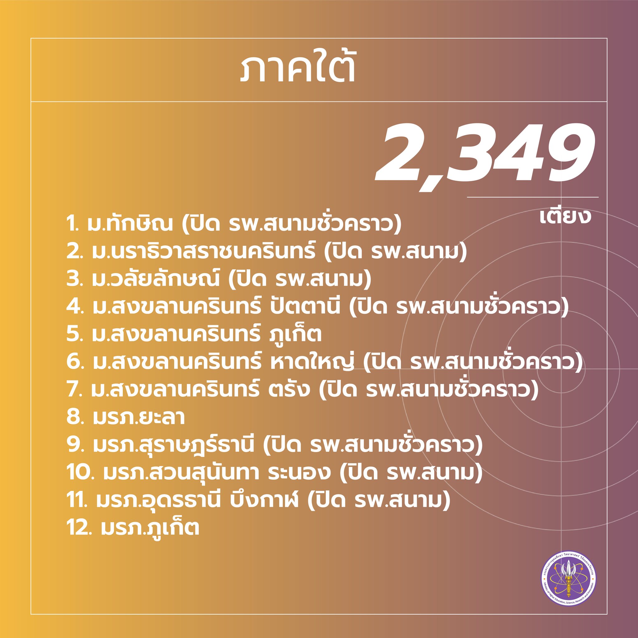 274867525 334655722037421 605790334234423581 n